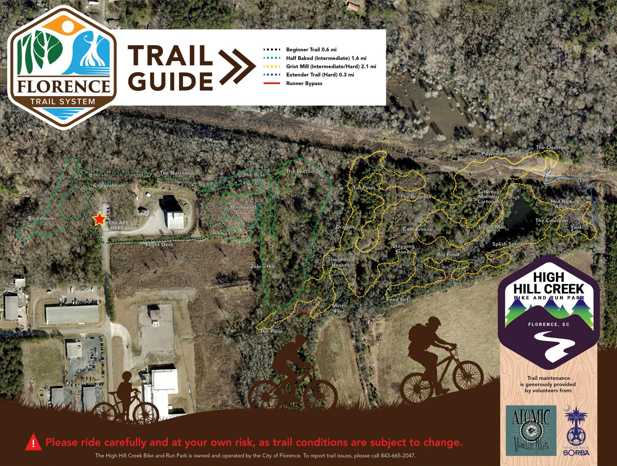 Trail map
