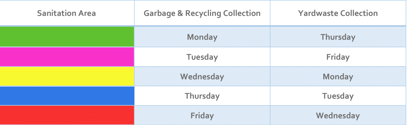 City sanitation collection schedule