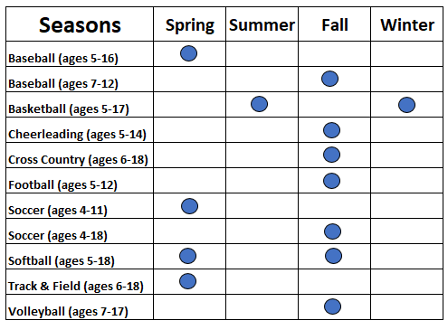 Youth sports leagues schedule